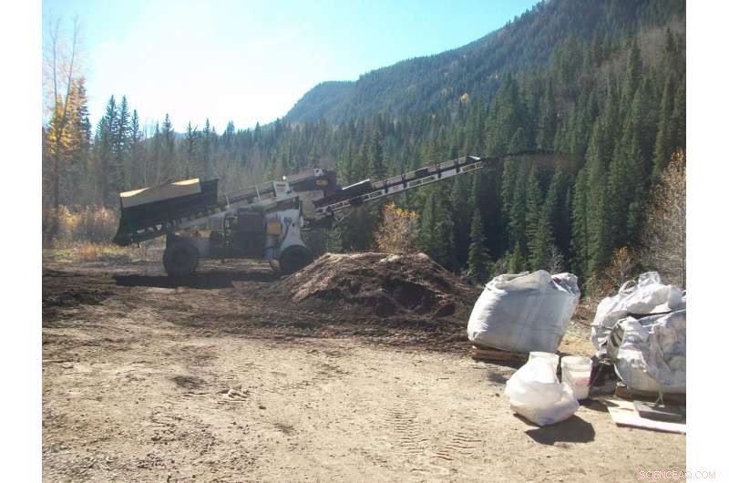 Restoring Contaminated Soils Near Abandoned Mines