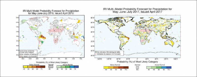 IRI Launches Advanced Climate Forecasts: A New Generation of Precision Weather Projections