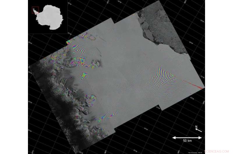 Measuring the Impact of Climate Change on Global CO2 Levels