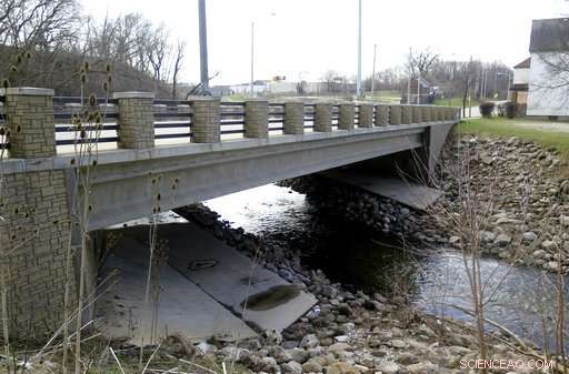 Assessing the Risk: Climate Change and the Height of Inland Bridges