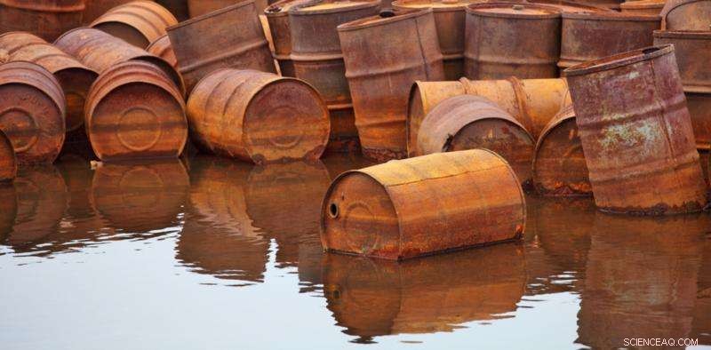 Pharmaceutical Manufacturing Waste: An Unexpected Source of Superbugs