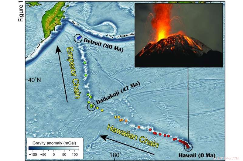 Exploring the Enigmatic Bend of the Hawaiian-Emperor Volcanic Chain