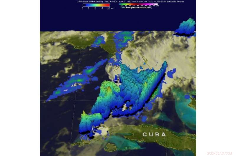 NASA Uses Satellite Imaging to Investigate Record Florida Rainfall