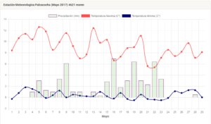 Palcacocha Icefalls Highlight Peruvian Glacier Hazards
