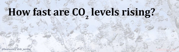 800,000 Years of Climate Change in 3 Minutes: The Unexpected Twist