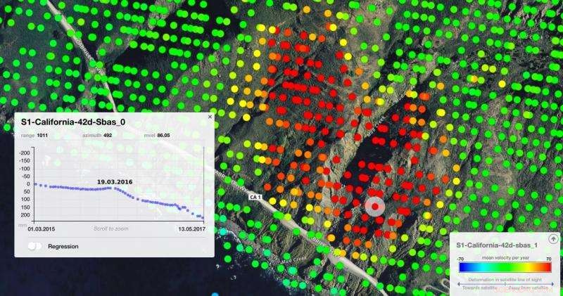 California Highway 1 Landslide: Radar Imaging of Big Sur Disaster