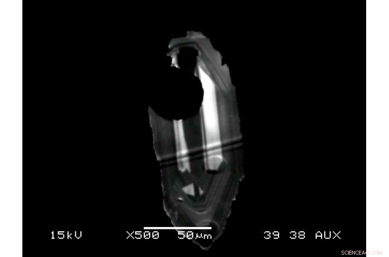New Insights into Magma Dynamics from Volcanic Zircon Crystals