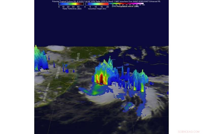 NASA Examines Emerging Atlantic Cyclone 2: Insights and Analysis