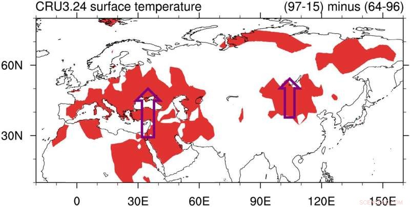 Rising Frequency of Hot Summers Across Europe, West Asia, and Northeast Asia Since the Mid-1990s