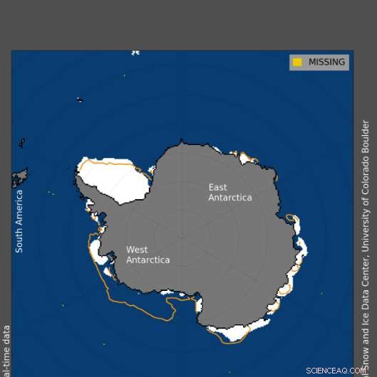 2016 Southern Ocean Storms Trigger Record Antarctic Sea Ice Decline