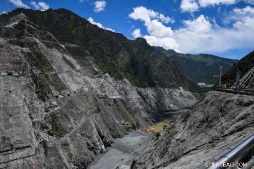 China’s Hydropower Expansion: Impact on Sacred Mountains