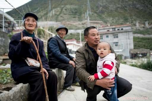 China’s Hydropower Expansion: Impact on Sacred Mountains