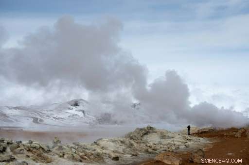 Iceland: Nature’s Unlimited Film Set