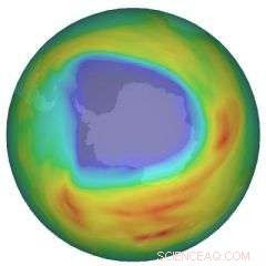 Unregulated Chemicals Threaten Ozone Recovery Progress