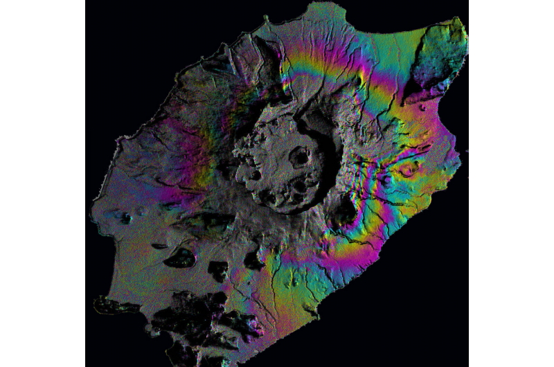Forecasting Volcano Eruptions with Satellite Data and Advanced Mathematics
