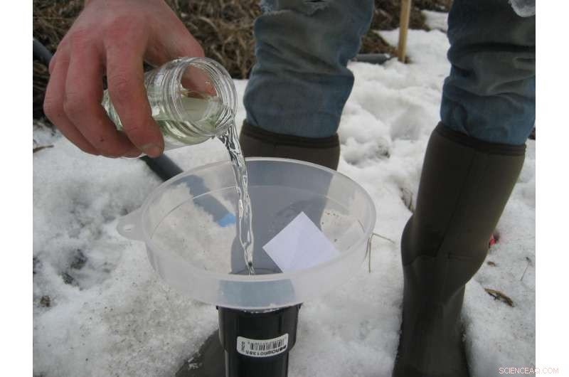 Accurately Assessing Historical and Current Water Runoff