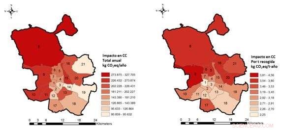 Assessing the Climate Impact of Municipal Waste Collection: Insights from UPM Research