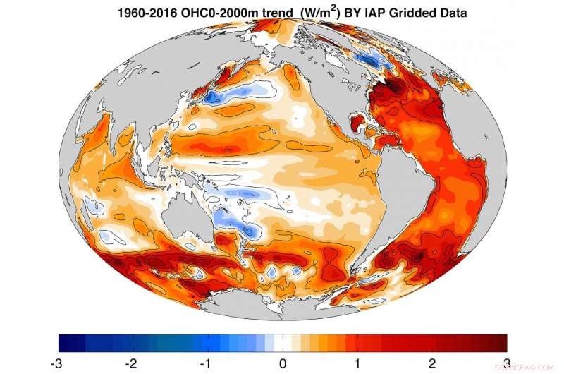 Rapid Ocean Warming Accelerates Global Climate Change, New Study Reveals