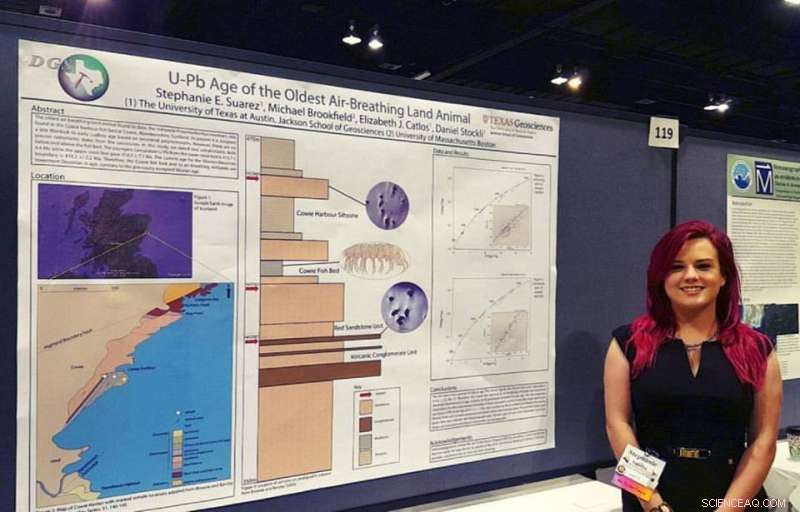 Study Reassesses Claim: Oldest Land-Dwelling Air-Breather May Be Younger Than Thought