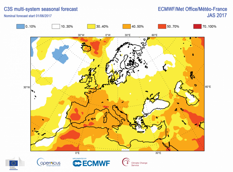 Assessing Copernicus Climate Predictions with This Year’s Summer Heatwaves