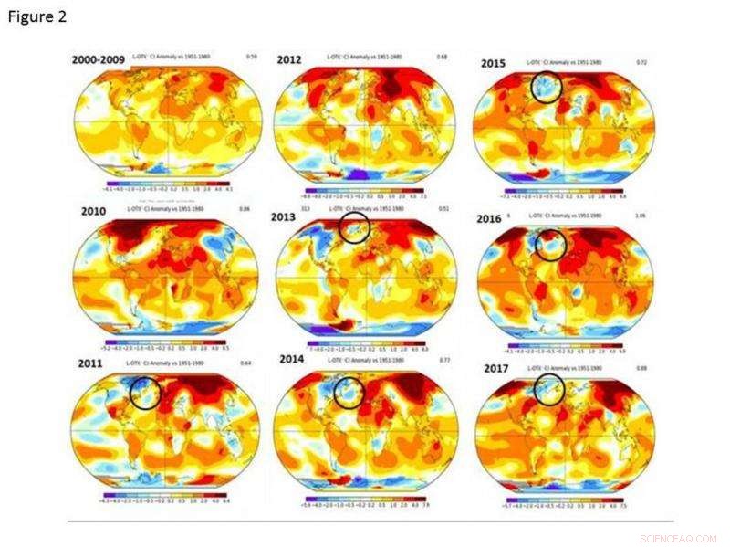 New Research Reveals Climate s Higher Sensitivity to CO₂ Than Weather Data Indicates