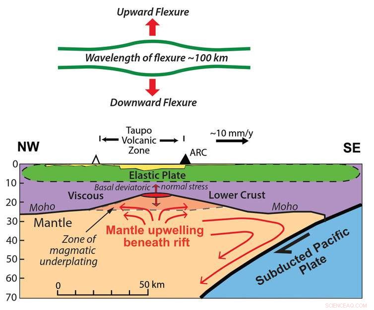 Satellites Detect Melting Rocks Deep Within Earth s Mantle Beneath Volcanic Zone