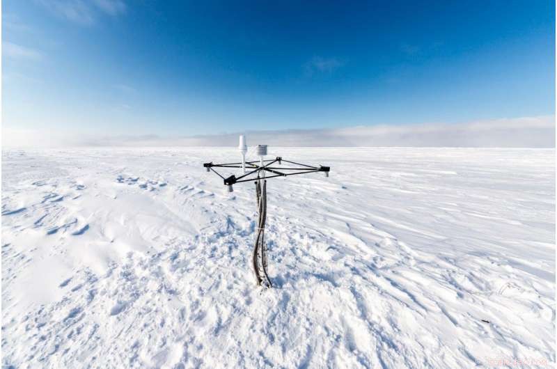 Arctic Winter Warming Events Rise: More Frequent, Longer-Lasting