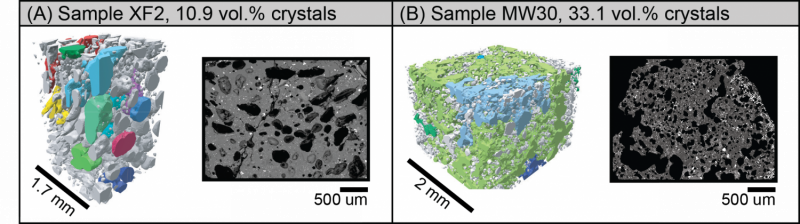 How Crystals Alleviate Volcanic Pressure
