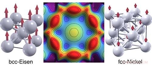 Quantum Mechanics Inside Earth s Core: Unveiling Atomic Secrets