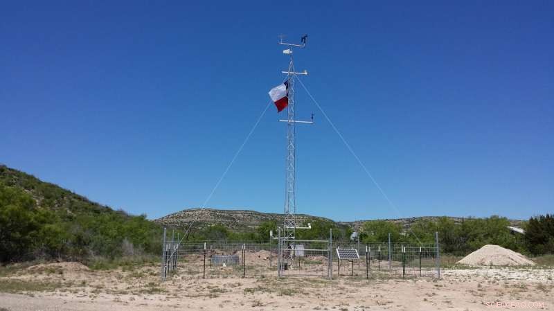 Real-Time Climate Data: A Game-Changer for Producers