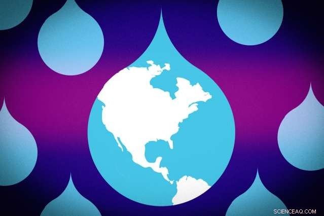 Climate Change Threatens U.S. Water Basins and Lowers Irrigated Crop Yields