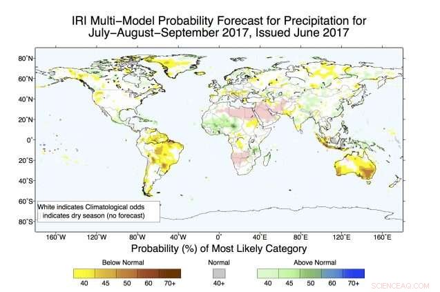 What the Climate Forecasts Predict: Insights & Credibility