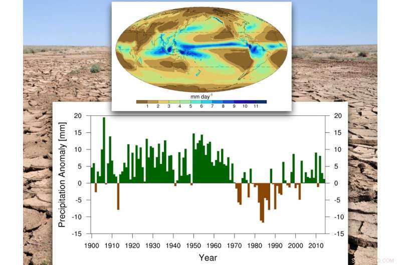 Human-made aerosols identified as major driver of shifting global rainfall patterns