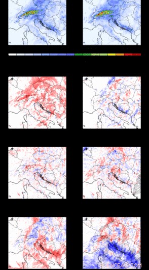 Researchers Leverage Piz Daint Supercomputer to Track Mediterranean-Driven Heavy Summer Precipitation