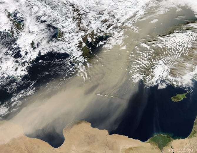 European Dust Patterns Reveal Sahara’s Desertification History and Human Impact