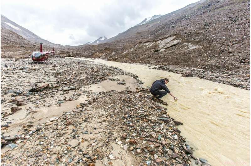 Mountain Glaciers: Essential Sources Recharging Key Aquifers