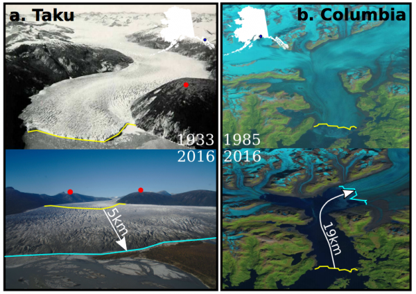 New Glacier Model Uncovers Patterns of Retreat and Advance