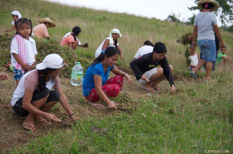Climate Change and Conflict Threaten Rural Women in the Philippines