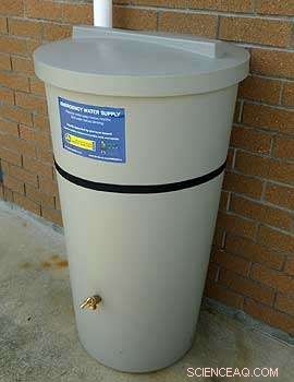 Zinc in Roofs Enhances Safety of Rainwater Harvesting