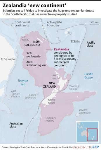 Scientists Embark on Expedition to Unveil Secrets of the Hidden Continent Zealandia
