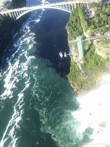 Niagara Falls Water Turns Black at Base Due to Discharge