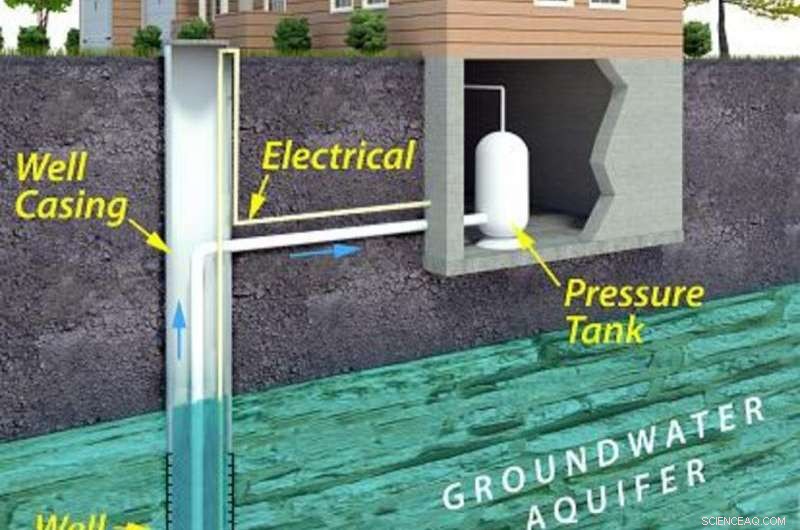 Discover if Your Drinking Water Is Safe: A Step-by-Step Guide