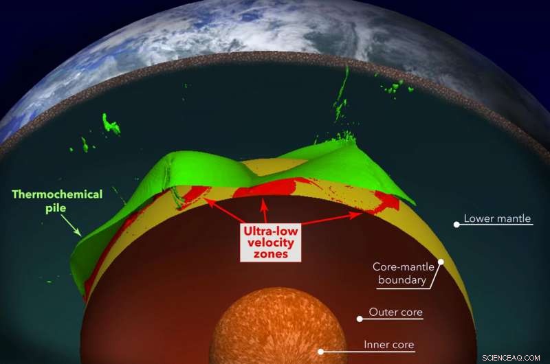 Scientists Unveil the Secret Behind Mysterious Mantle Rock Pockets