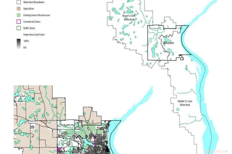 How to Boost Green Infrastructure Adoption in Your City