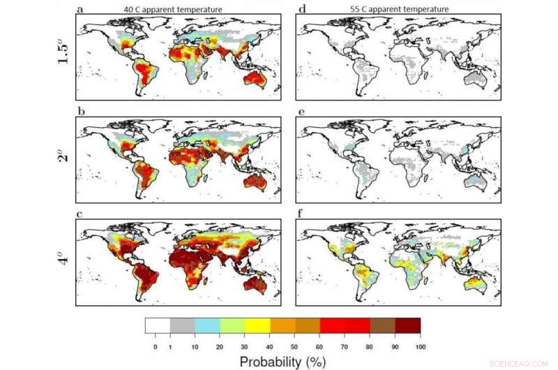 55°C Super‑Heatwaves Likely if Global Warming Persists
