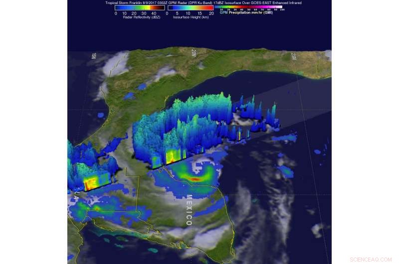 NASA Uses GPM Data to Track Intensifying Rainfall Ahead of Tropical Storm Franklin