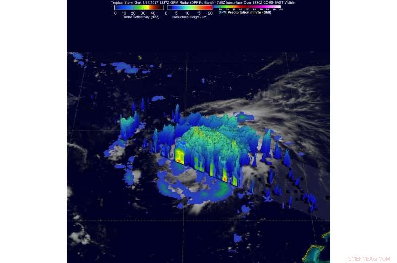 NASA’s GPM Satellite Tracks Hurricane‑Forming Tropical Storm Gert