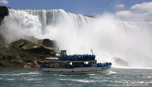 Water Agency Outsources Expert Review of Niagara Falls Discharge