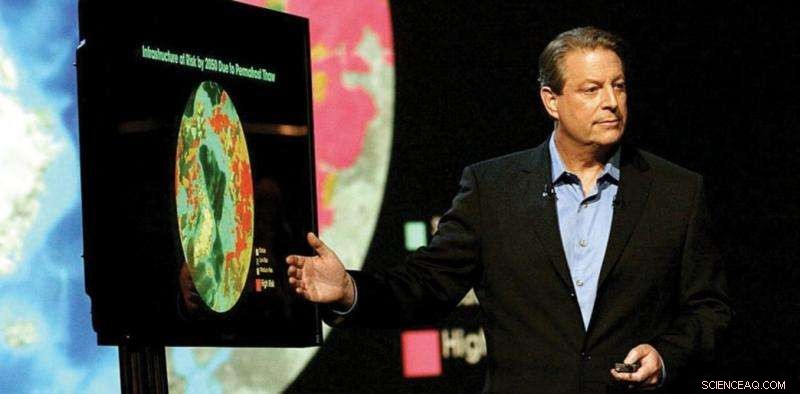 Unveiling the Realities Behind Al Gore’s ‘An Inconvenient Truth’