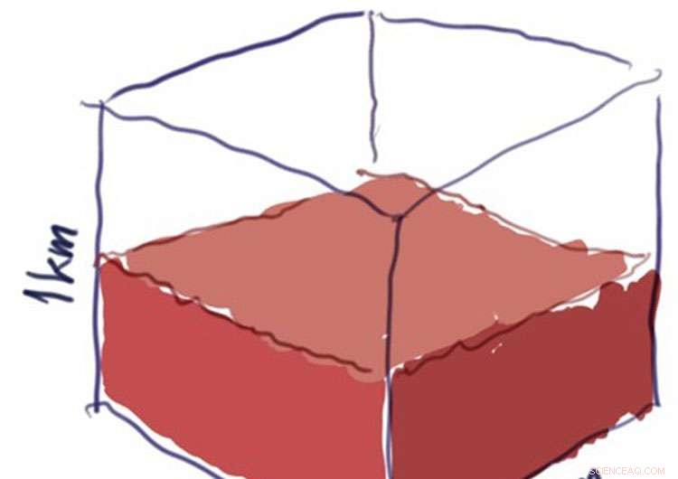 Satellite Imaging Uncovers Massive Outburst Floods from Lake Catalina